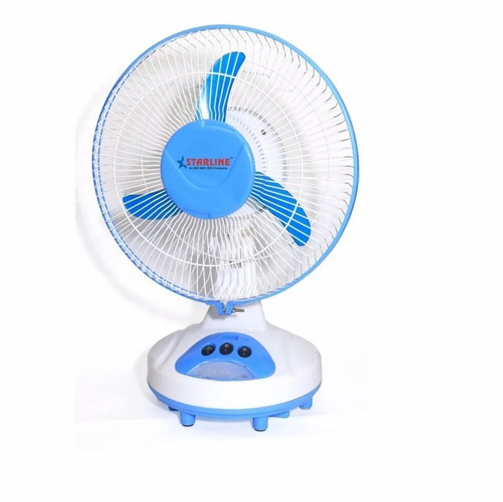 12 Inch Table Fan, 2050 Rpm