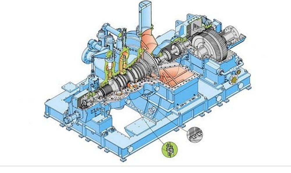 2 MG To 50 MG Used Steam Turbine