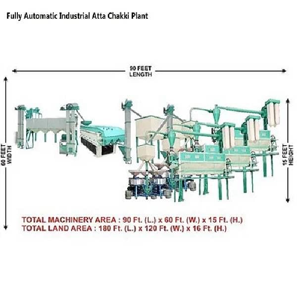 Fully Automatic Industrial Atta Chakki Plant