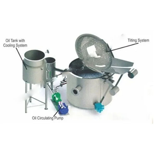 Diesel Fired Circular Batch Fryer