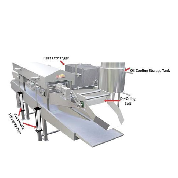 Namkeen Fryer Making System