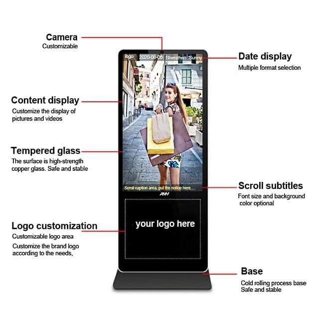 Digital Kiosk Display For Malls