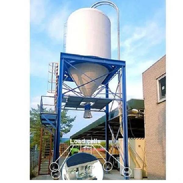 Silo Weighing Systems