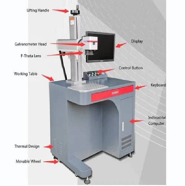 Fiber Laser Marking Machine