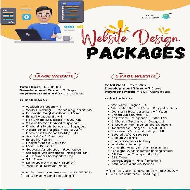 Website Development Package