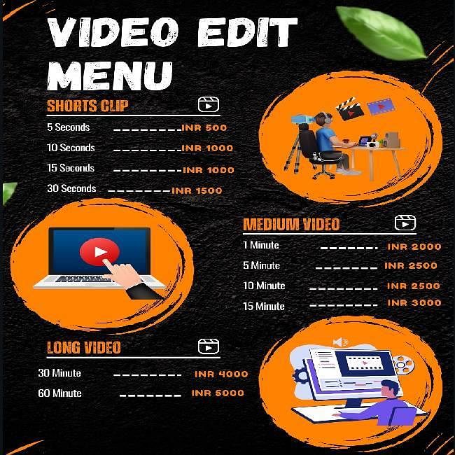 Video Editing Package