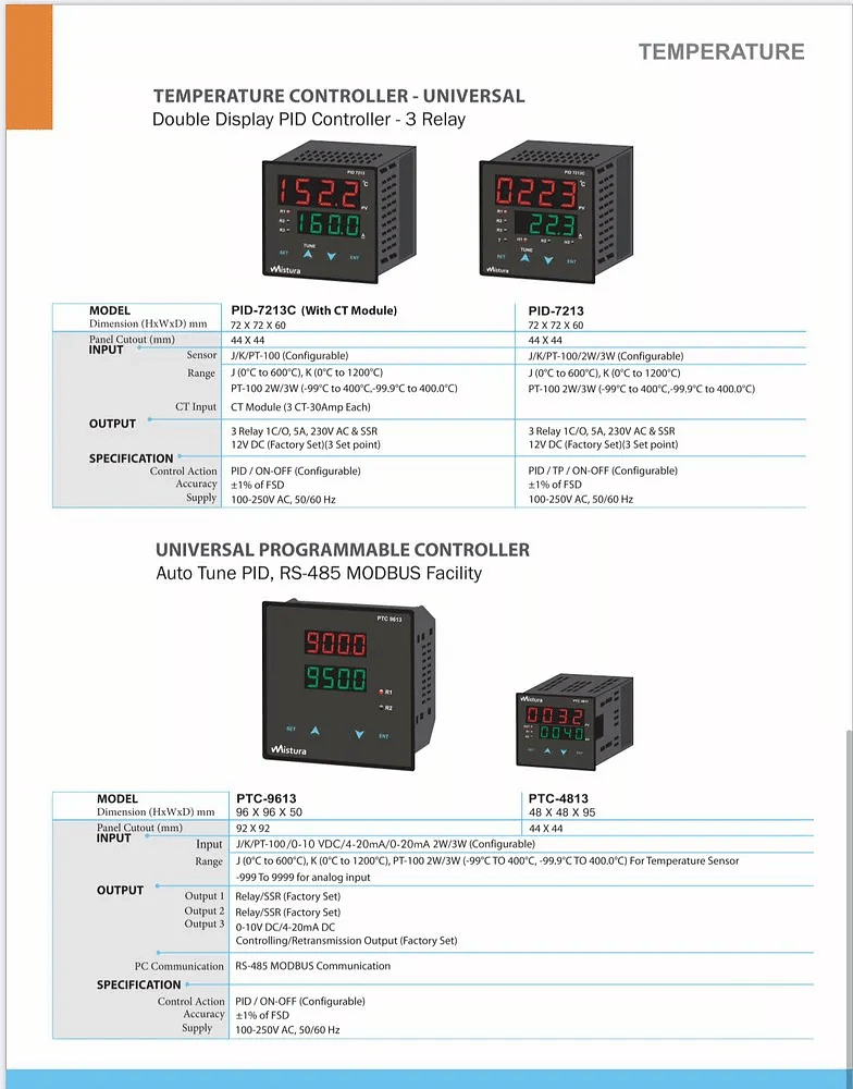 240 V AC LED Universal Programmable Controller