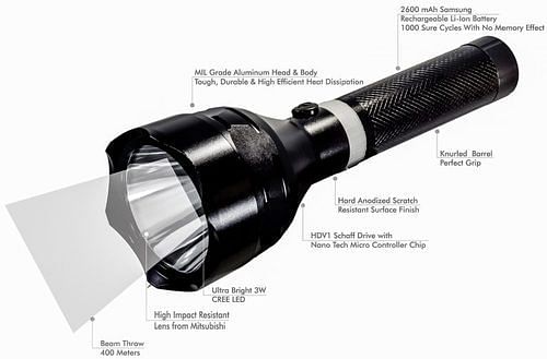 2600 MAh Rechargeable Metal Torches