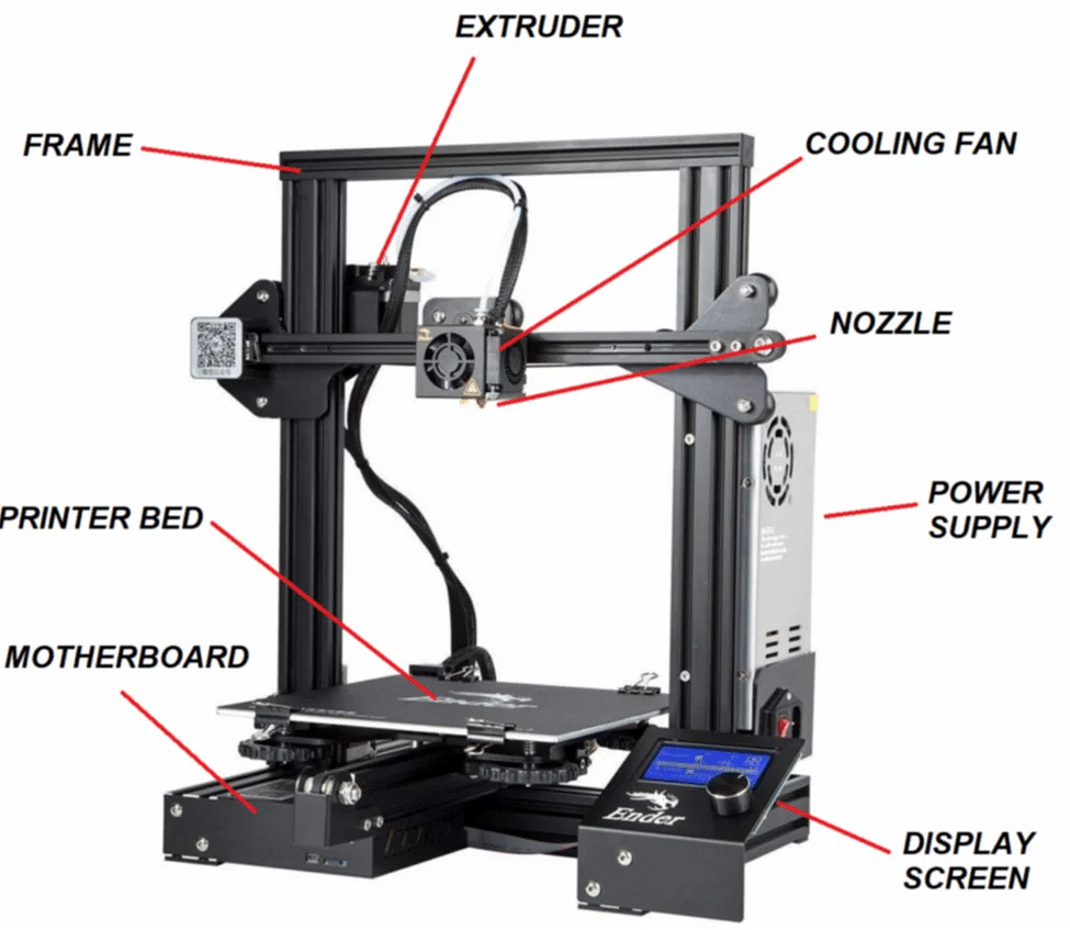 3D Printer Parts, Model Name/Number: Ender 3 Spares