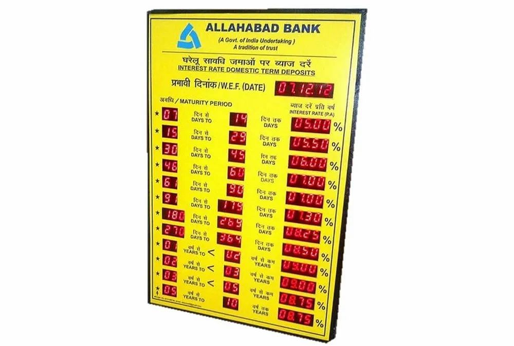 Adscope India Wall Mounted Allahabad Bank Interest Rates Board, Dimension: 2x3 Feet