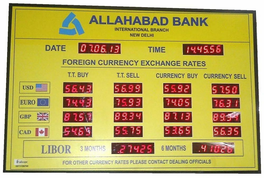 Adscope India Wall Mounted Electronic Currency Rates Board, Dimension: 2x3 Feet