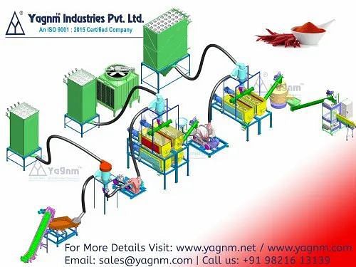 Automatic CHILLI PROCESSING UNIT, Three Phase, ASM