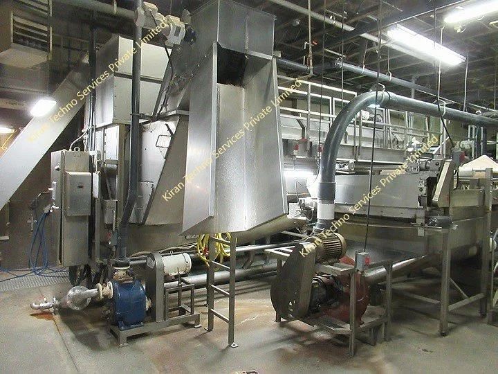 Automatic SS & MS Frozen Vegetable Processing Plant, 10 Tph To 1000 Tph