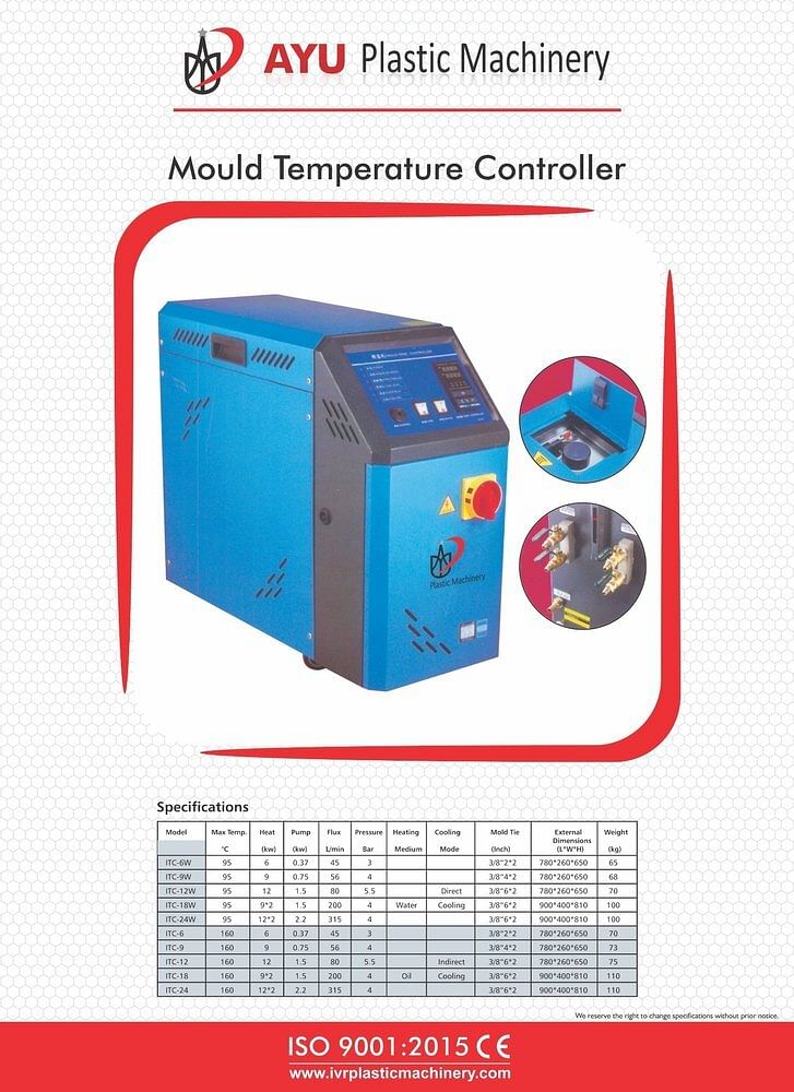 AYU Mold Temperature Controller, ITC-6W