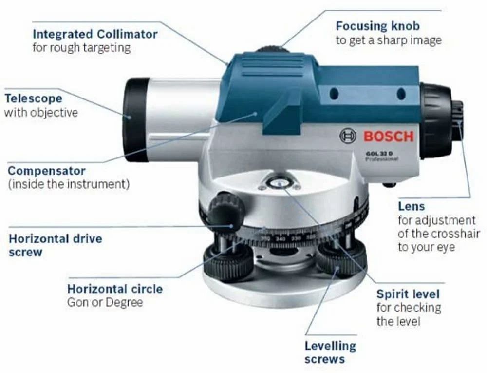 Bosch Auto Level, For Leveling, 500g