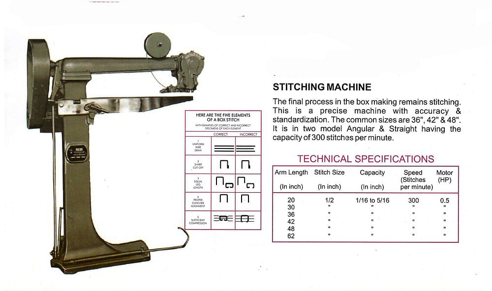 Box Stitching Machine