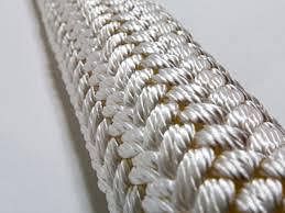 Braided Synthetic Endless Fiber, Use: Fire Proof Sealing