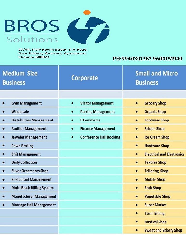 BROS POS 7.0.2 GYM MANAGEMENT SOFTWARE, Windows