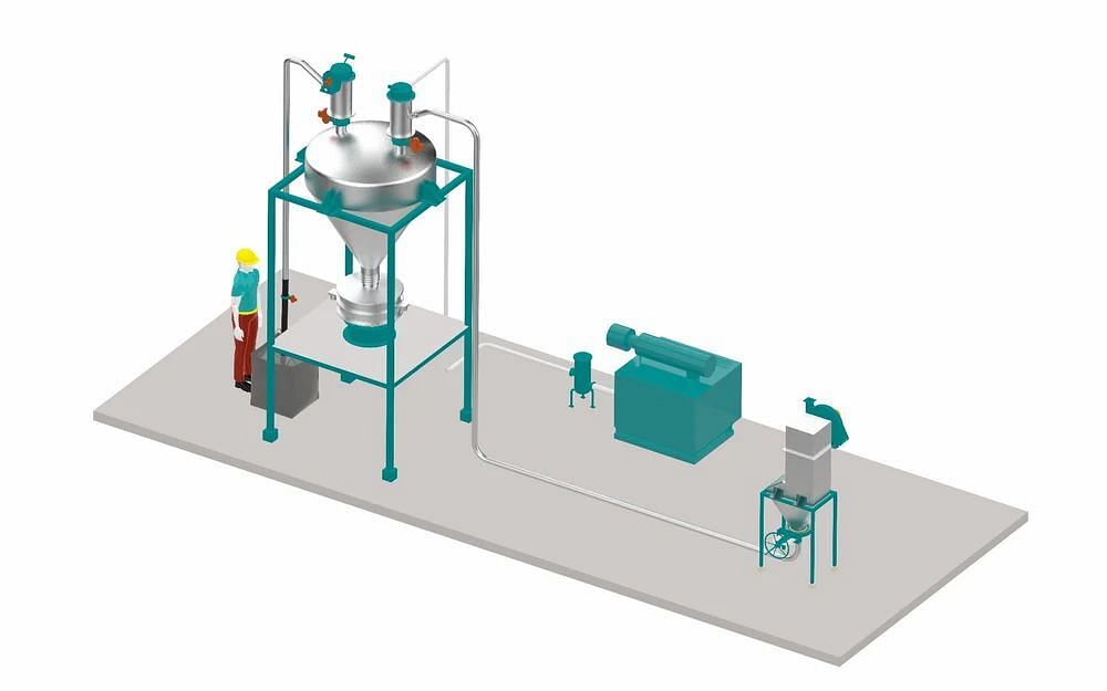 Bucket Powder Transfer System Pts, 415V, Capacity: 100 kg/Hr To 2000 kg/Hr