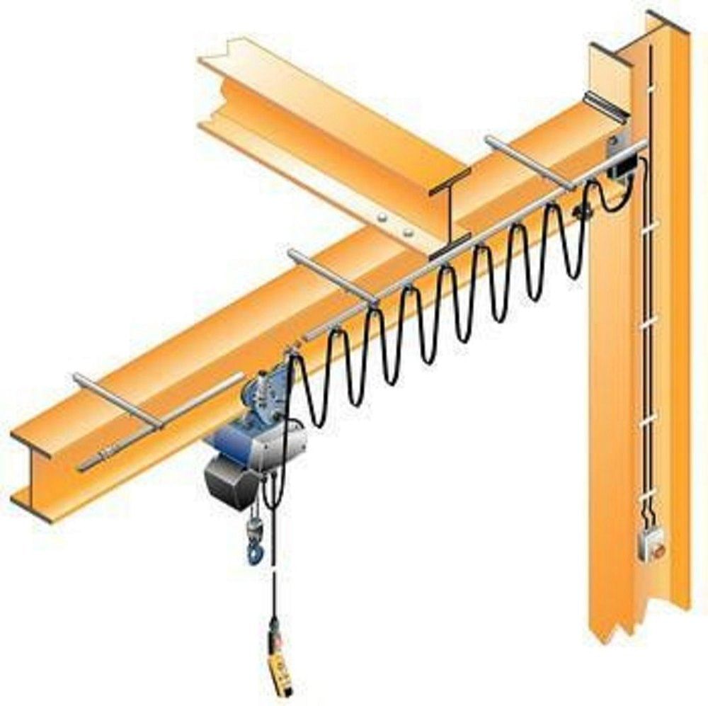 Cable Festoon System