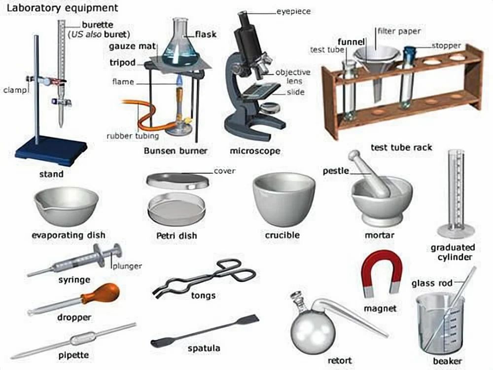 Chemistry Lab Apparatus