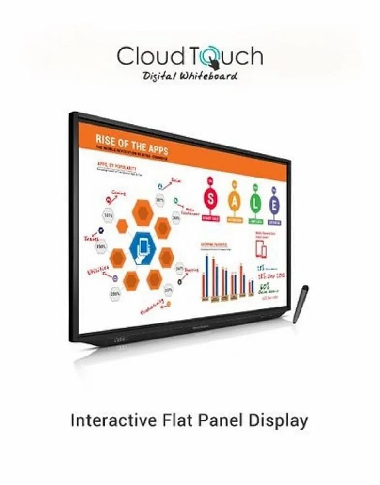 CloudWalker Flat Panel Display, Power Consumption: 150 W