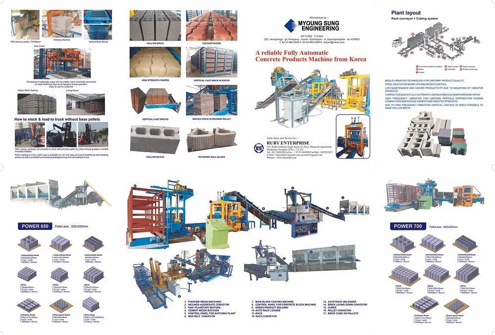 Concrete Automatic Brick Plant