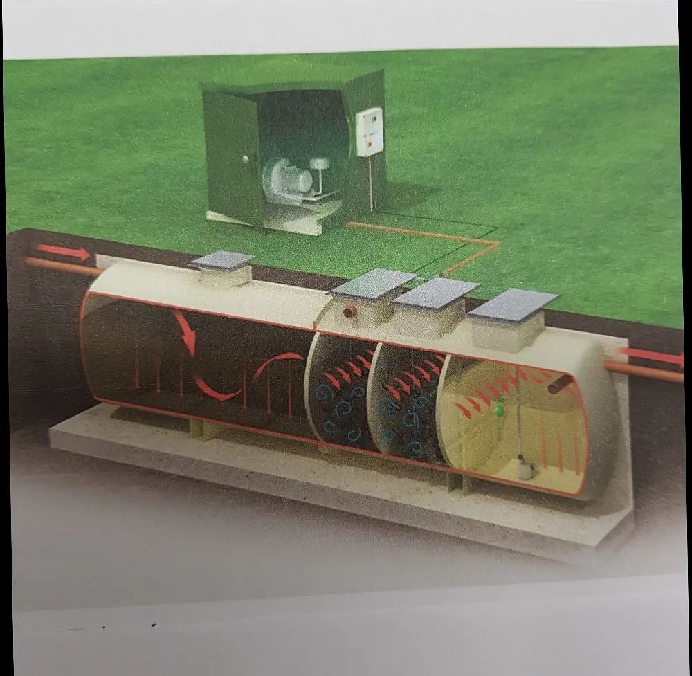 Containerized Plug &; Play Commercial Sewage Treatment Plant, Pharmaceutical Industry