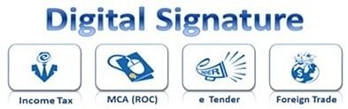 Digital Signature Certificate