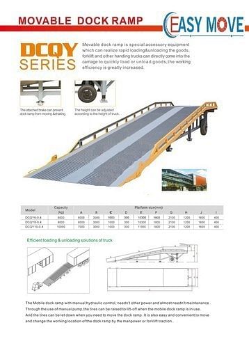 Easy Move MS Movable Dock Ramp, Size/Capacity: 6-10 Ton