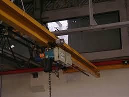 Electric Underslung Crane, For Industrial, M-3