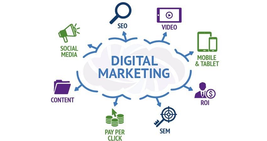 Elite Business Vertical Digital Marketing, in Pan India, 30-jun-2022