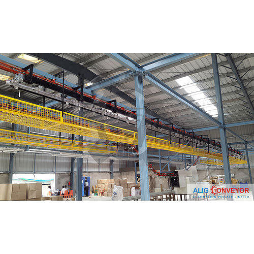 Fan Testing Conveyor, Automation Grade: Semi-Automatic