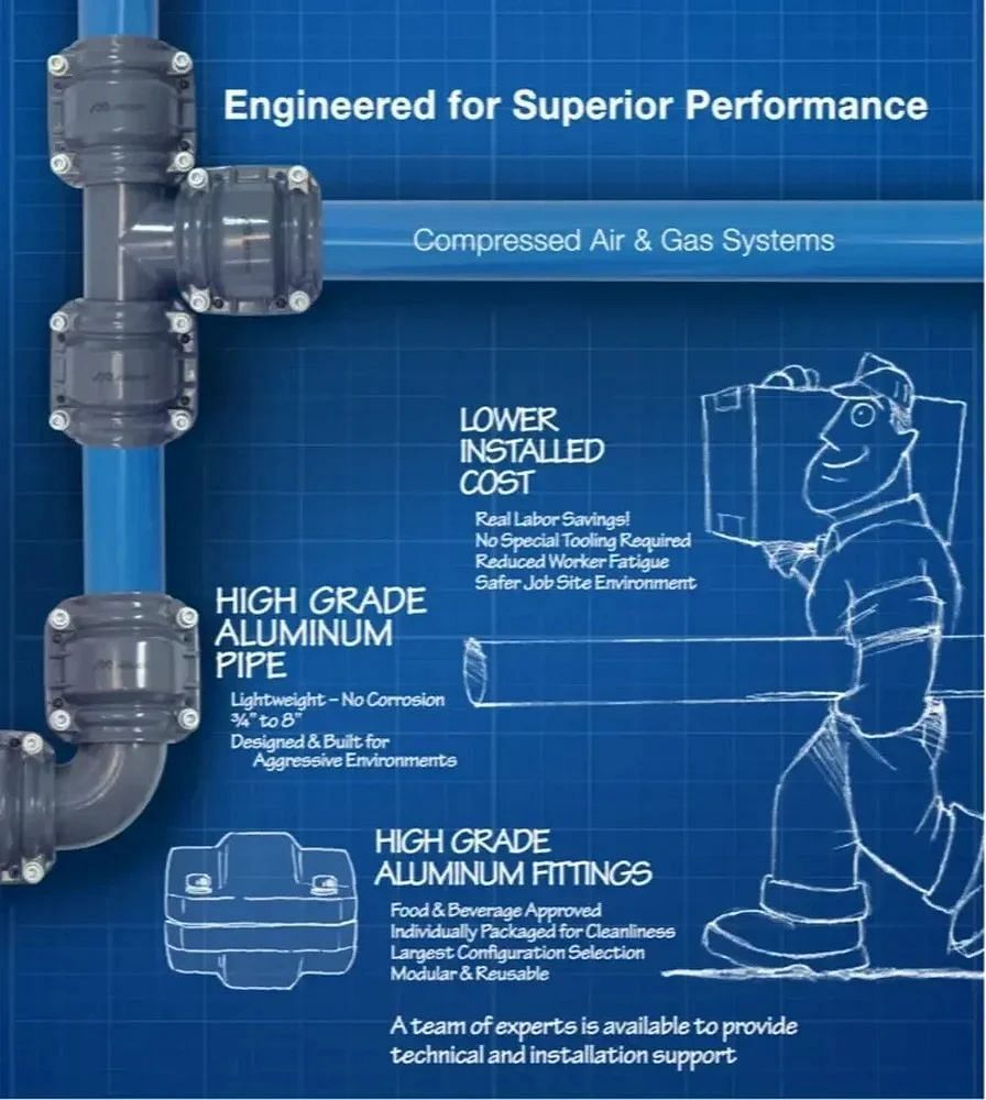 FIBER THERM 2 inch Compressor Air Pipe Line Ppr Pipes