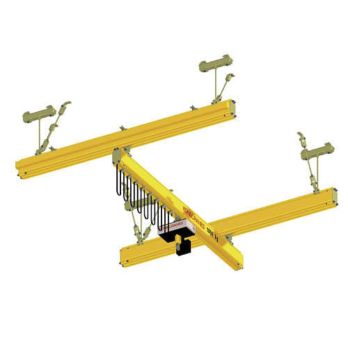 Girder HOT Cranes