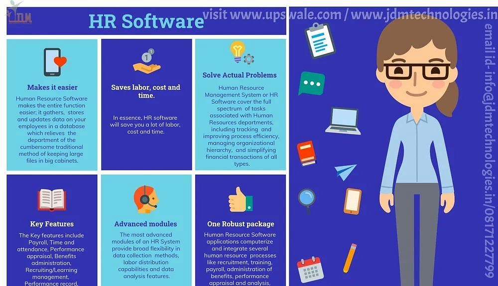 Human Reasource Management Software, For Online