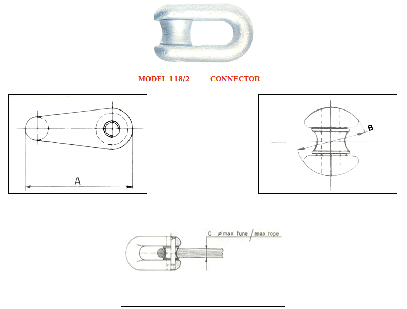 Indo Tech Steel Pilot Rope Connector, Size/Dimension: 72 Mm, 118/2