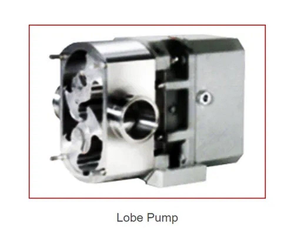 Industrial Lobe Pump