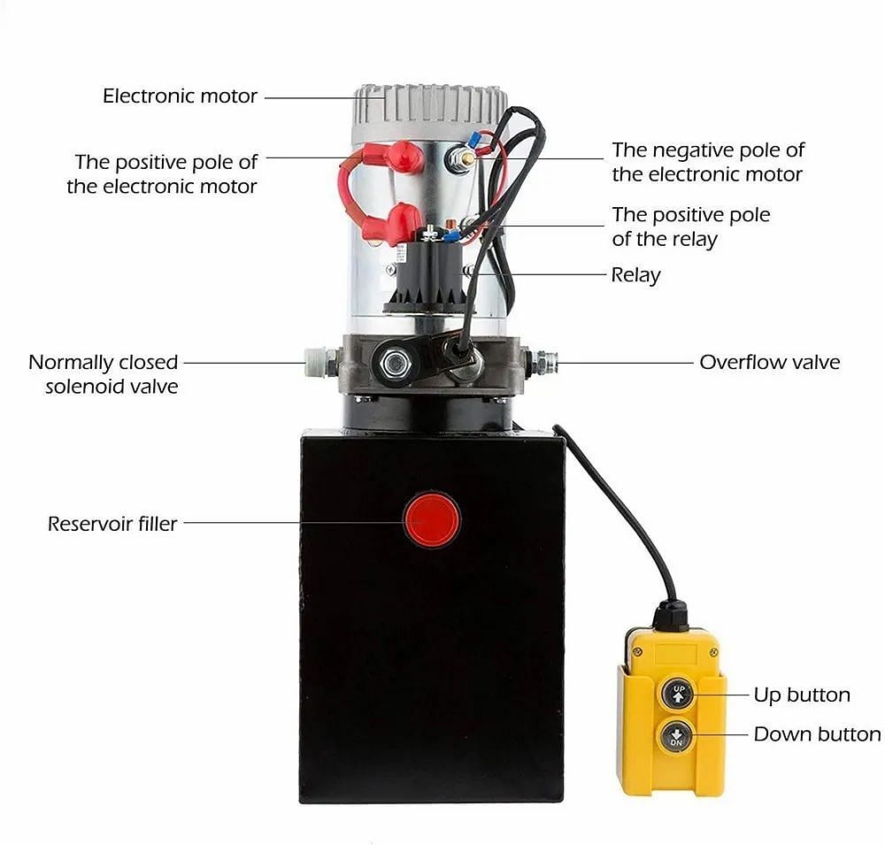 J.N.Engineering 1 Hp 12v Dc Hydraulic Power Pack, For Industrial