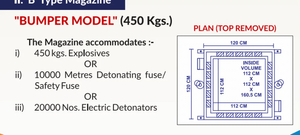 Magazaine bumper model