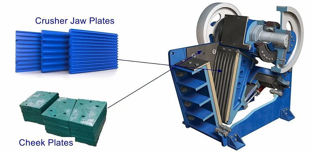 Magnese Casting Crusher Jaw Plate, Surface Coating: Color Coating, Rectangle