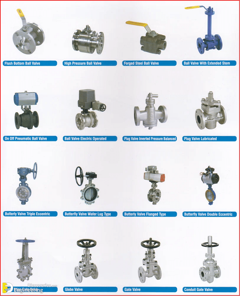 Material: Brass Tanker Valves (Double Disc Type )