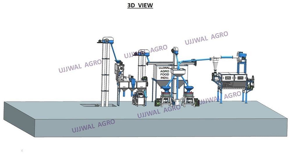 Motor Power: 15-100 HP Fully Automatic Atta Chakki Plant