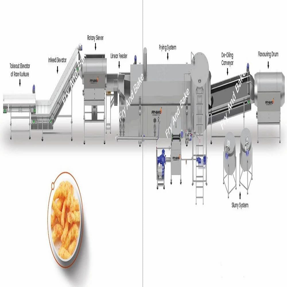 Namkeen Fully Automatic Kurkure Production Line, For Industrial, 19.5 Hp