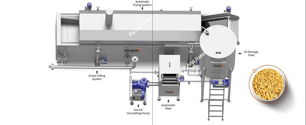 Namkeen Making Line, Capacity: 500 Kg/Hour