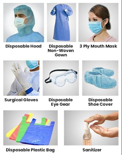 Non Woven Disposable Personal Protective Equipment Kit, For Hospital