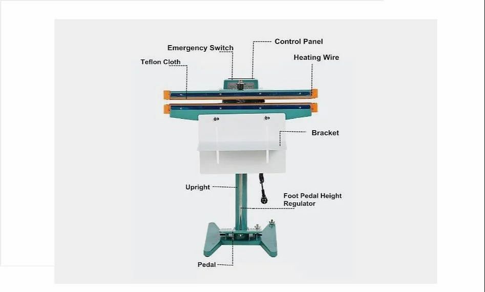 Pedal Sealing Machine