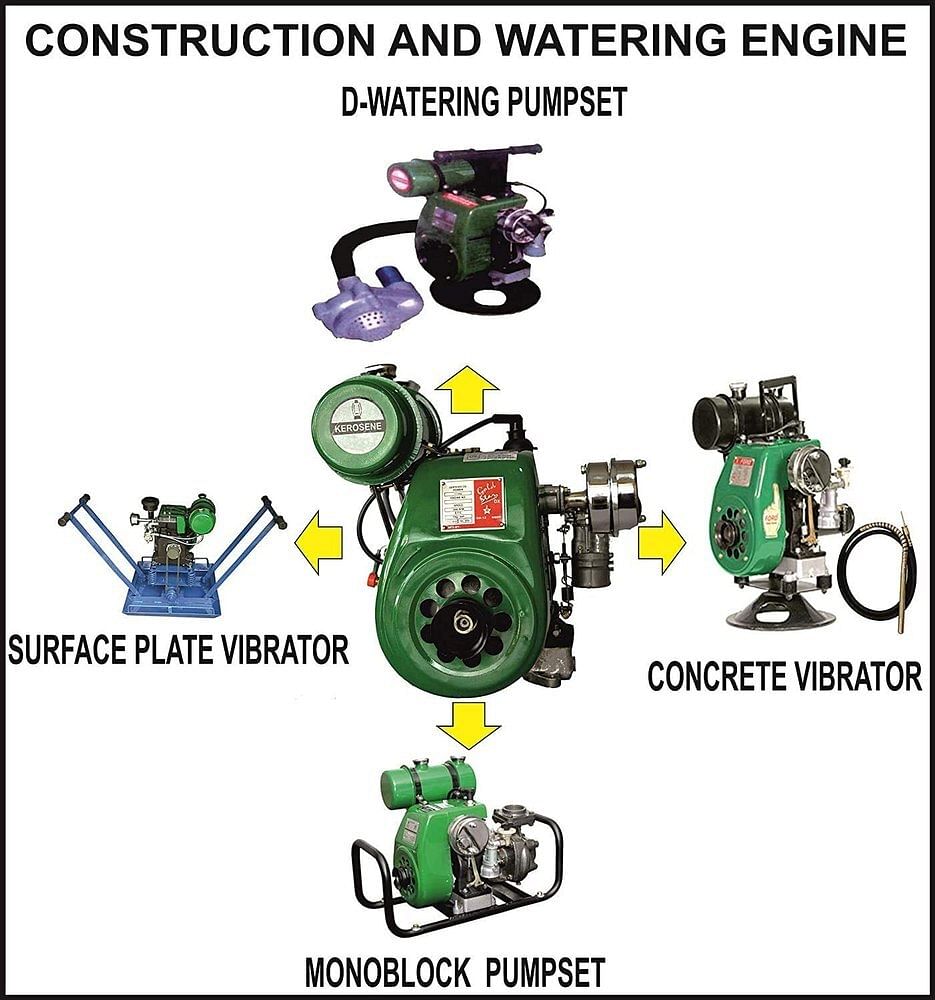 Petrol Concrete Vibrator