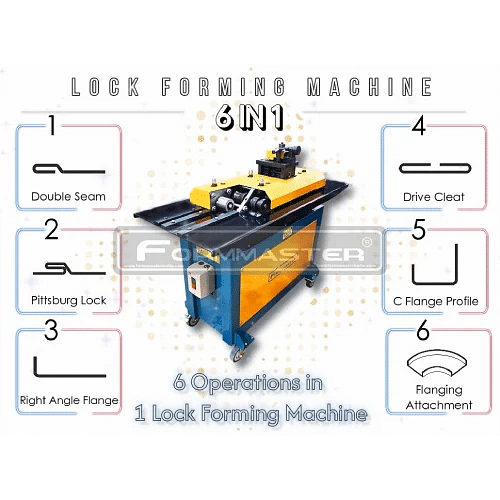 PITTBURGH Lock for MING Machine (6 OPERATIONS in 1 Machine)