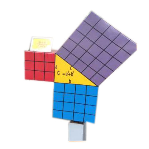 Plastic Pythagoras Theorem Model, For Schools,Colleges